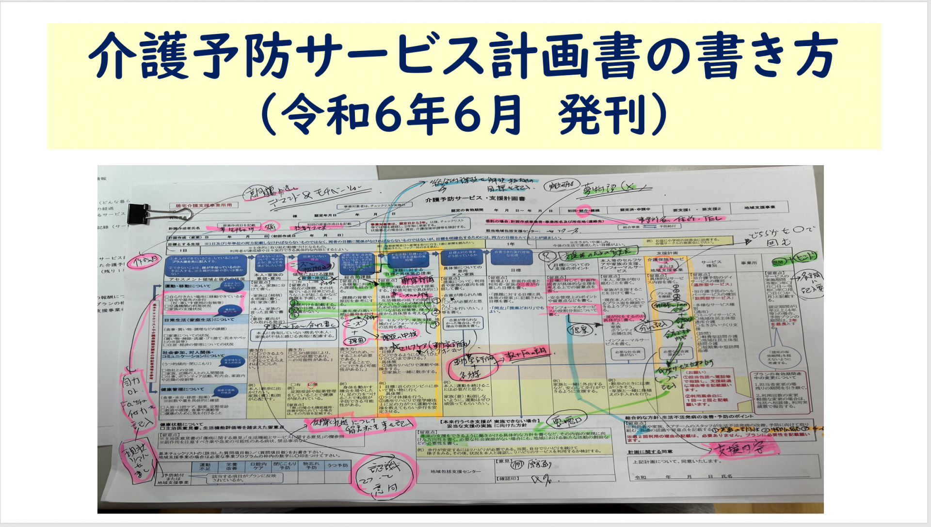 【 １４０９ 】　長崎市主催　地域包括支援センター研修（４年目）