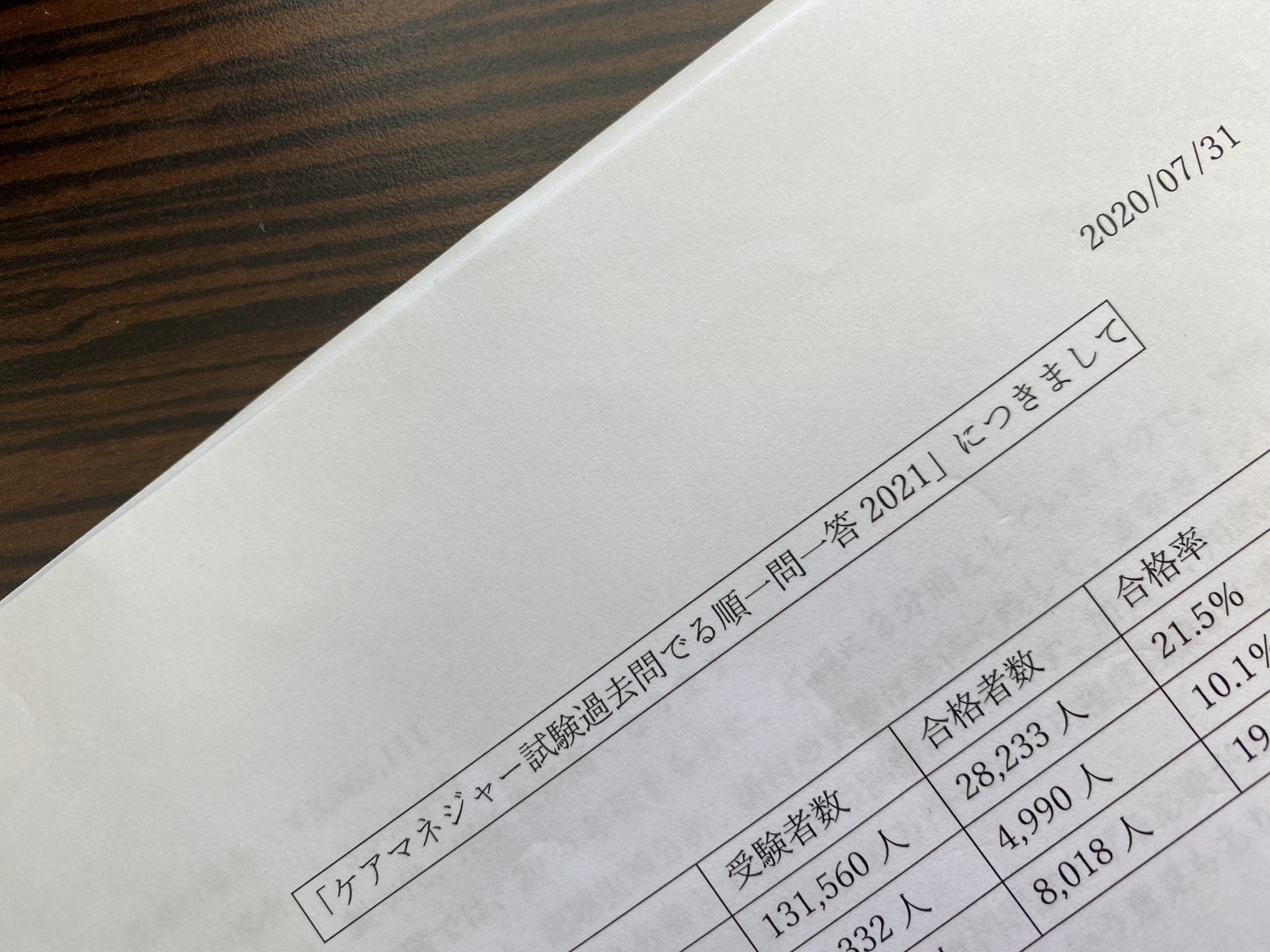 第２３回　介護支援専門員試験（１０月１１日）・・そして受験本。