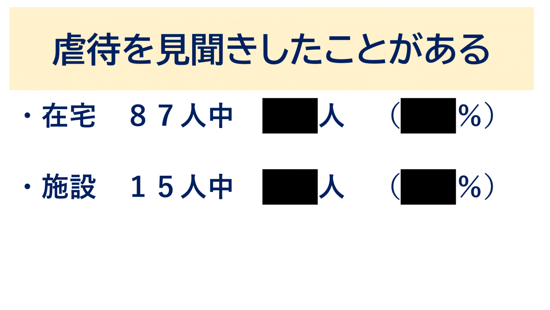 未来塾IN藤沢（令和６年８月２９日 ９月５日）高齢者虐待防止研修（１回目と２回目）