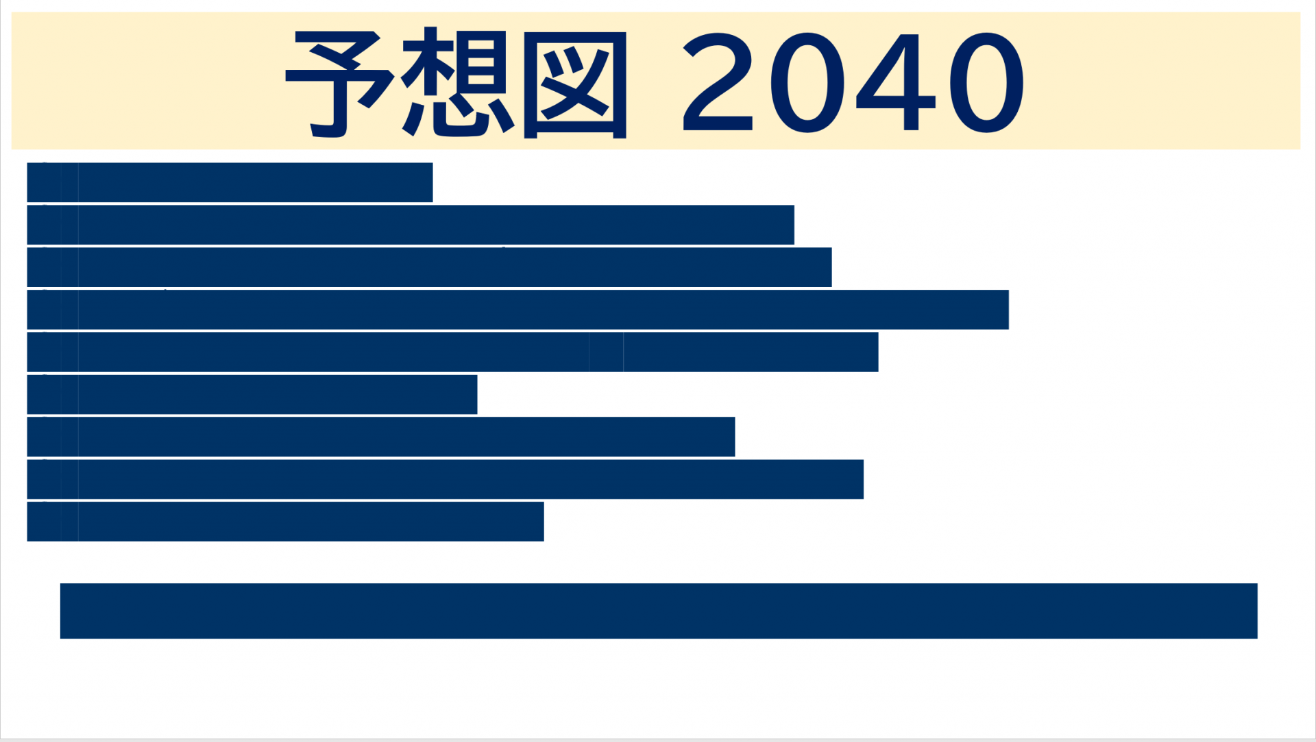 【 １６４７ 】 未来塾IN藤沢（居宅編）10月10日・・準備OK