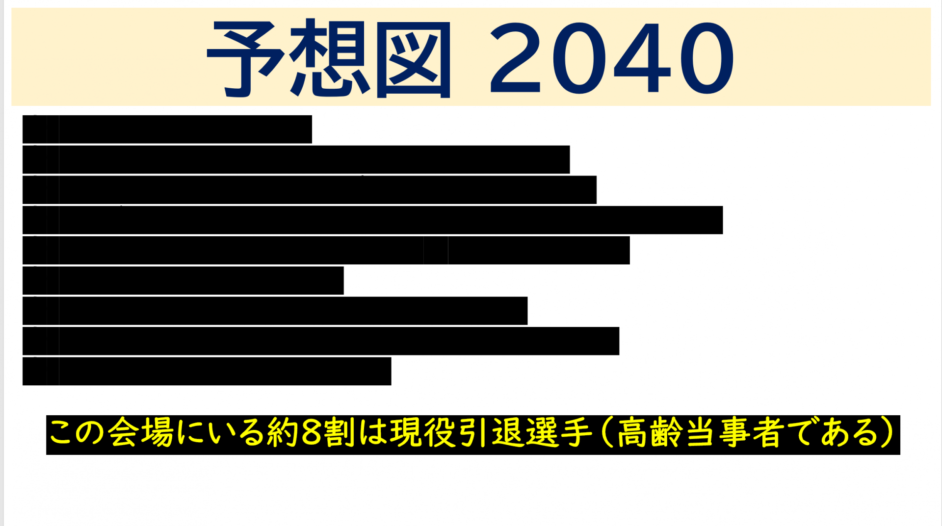 【 １６５３ 】　今日・・未来塾メンバーと未来を語ります（未来塾）