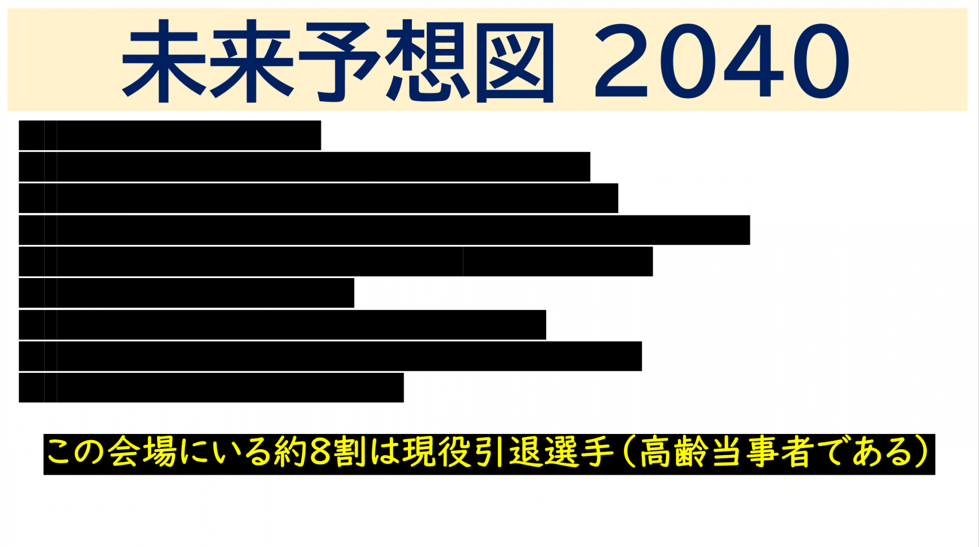 【 １６９４ 】　大好きな街・・・長崎市へ