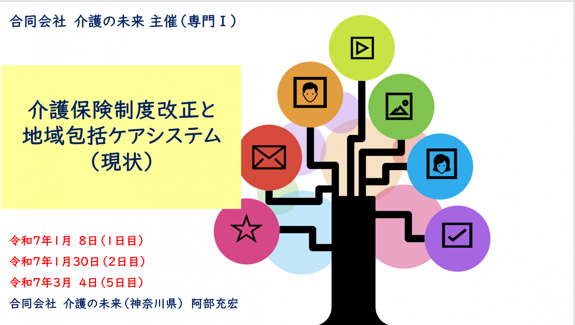 【 １７３７ 】　来週から再びスタート（ケアマネ資格更新研修）