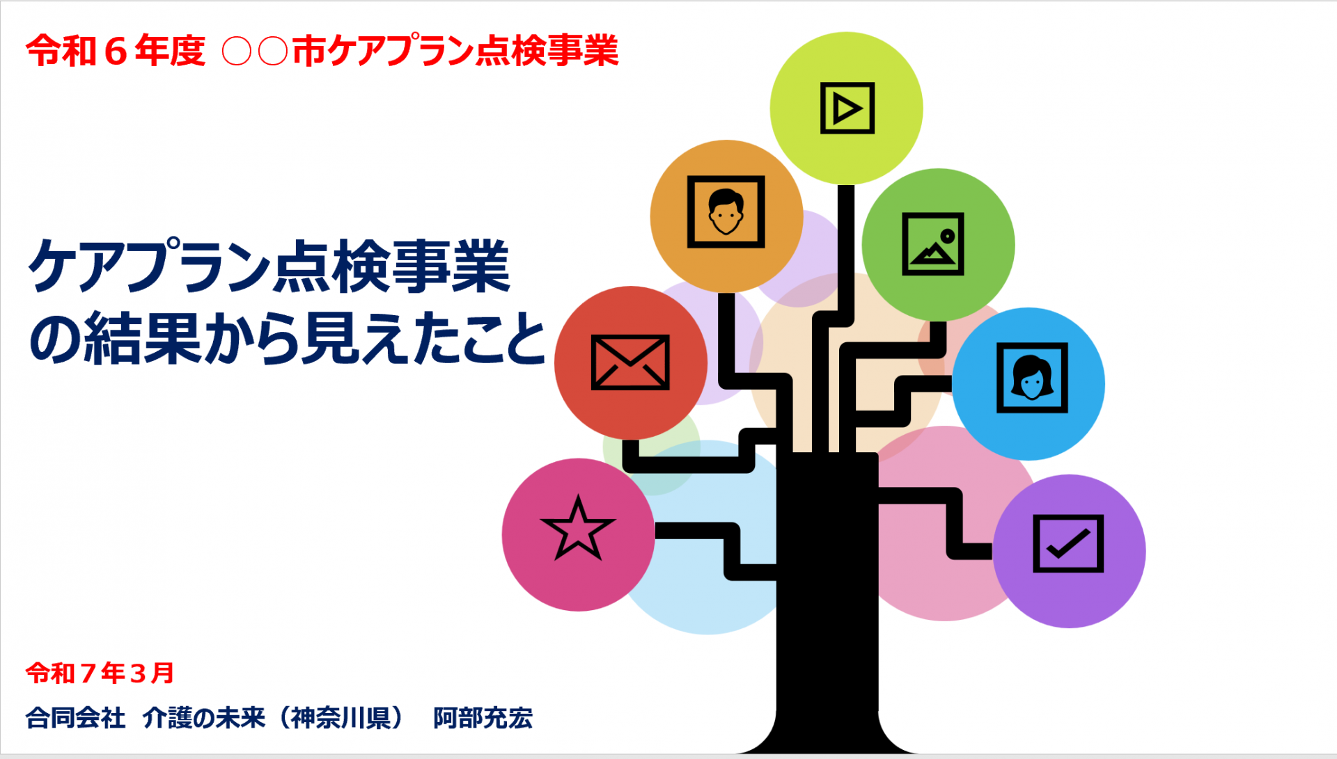 【 １７９７ 】  動画撮影が開始されました（令和６年度）