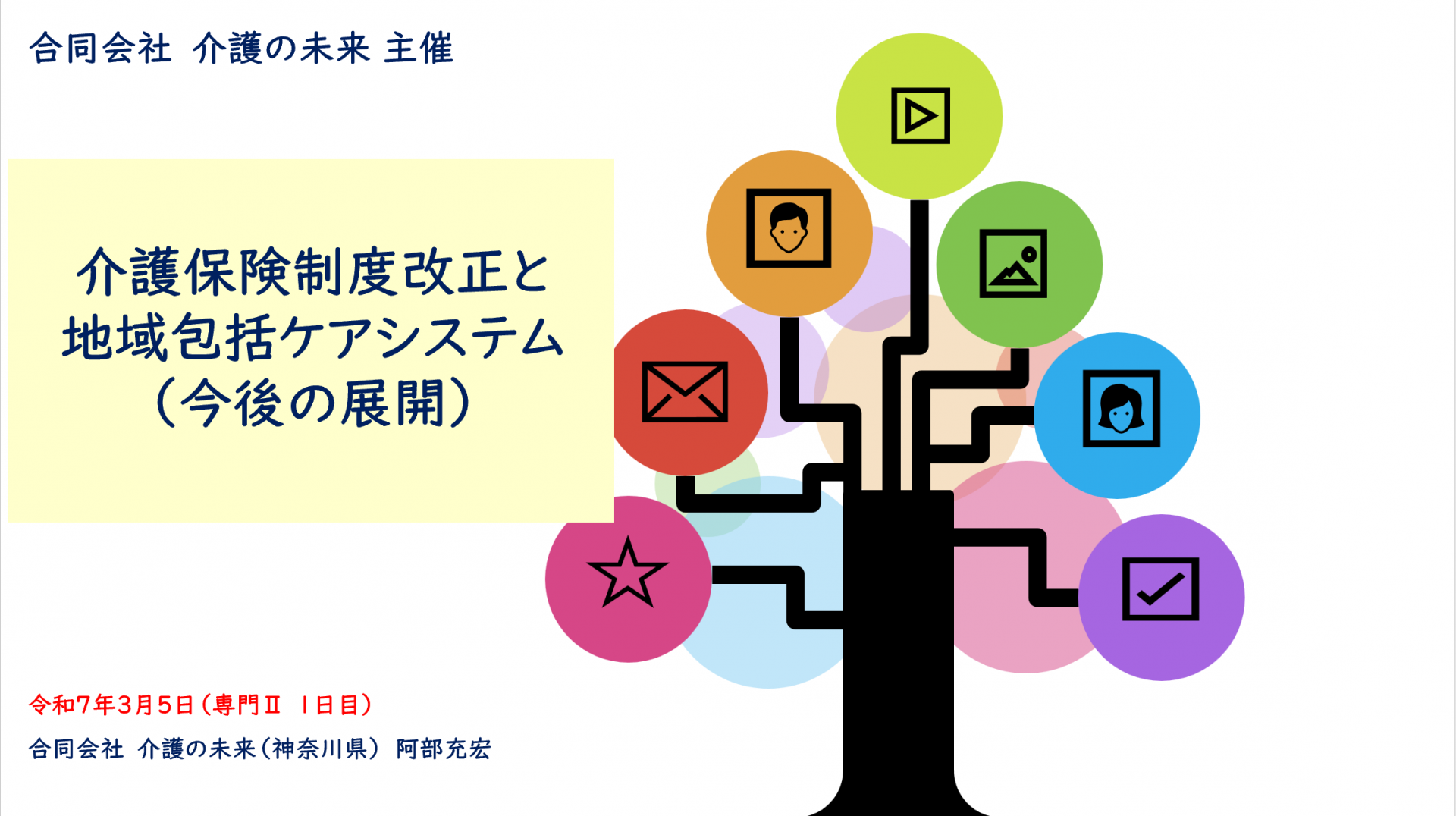 【 １８００ 】　専門Ⅱ（１日目）　令和６年度  締めくくりスタート