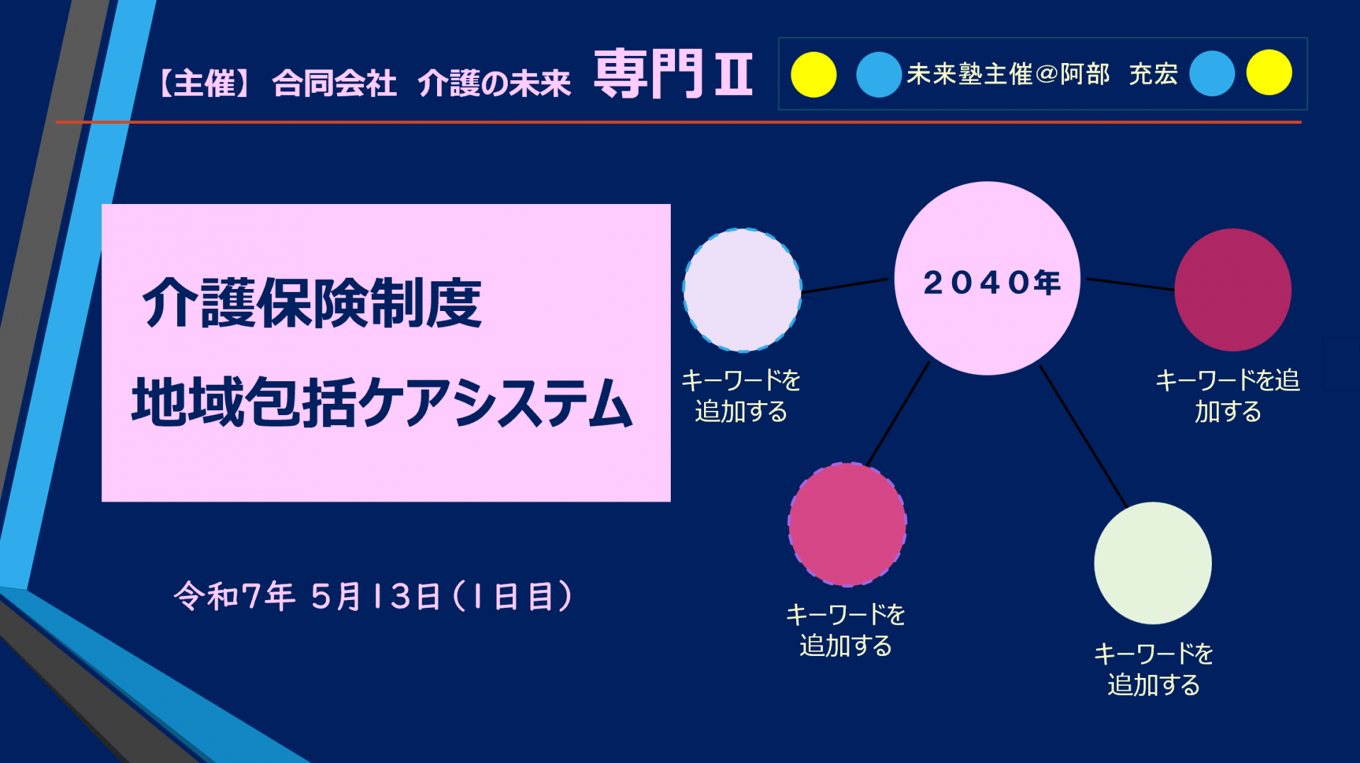 【 １８６３ 】 ５月１３日・・令和７年度スタートします