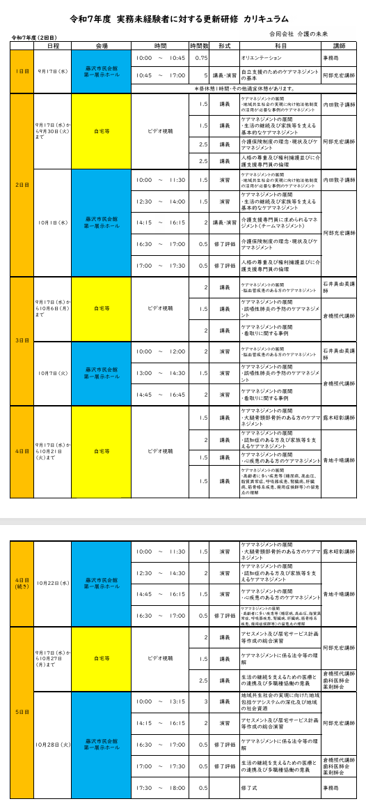 【 １９１８ 】 ケアマネ研修（未経験・再研修）・・受付スタート