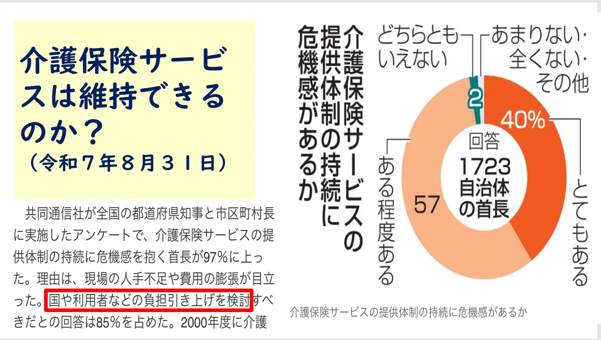 【 1984 】 どうする?どうする?・・行動する?
