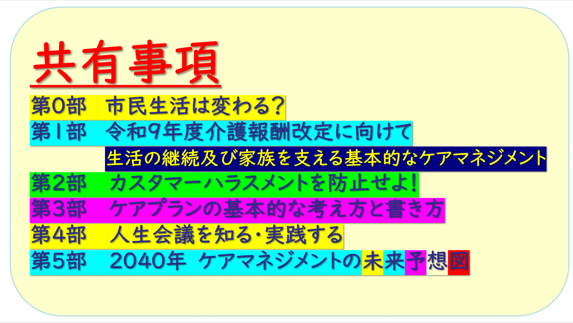 【 ２０１６ 】　明日（８日）から専門Ⅱ研修スタートです