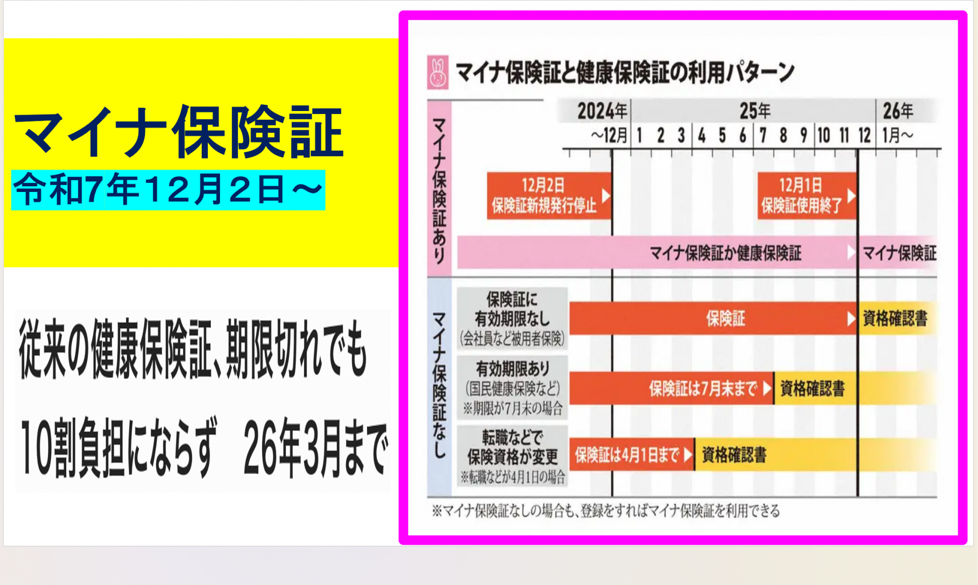 【 2074 】 今日1日目・・実務未経験・再研修(藤沢にて)