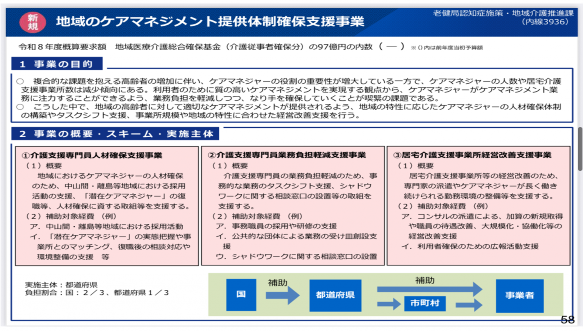 【 2209 】 結果が求められることが大切ですが・・・。