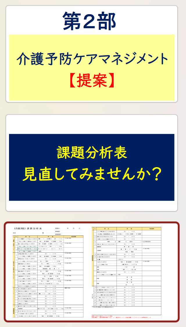 【 ２２７０ 】　今日は、大和市（神奈川県）の専門家と予防ケアマネジメント