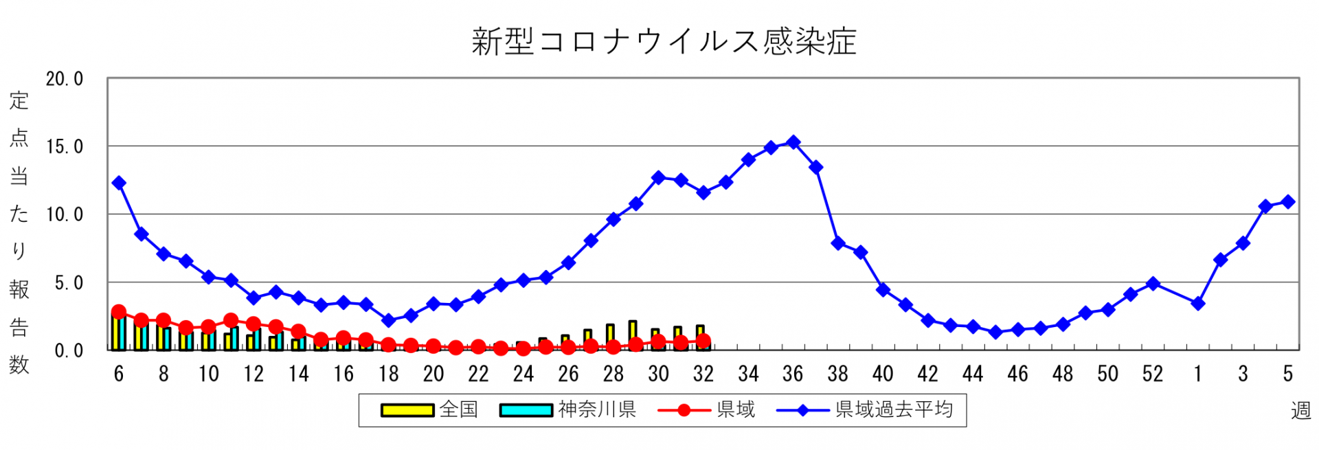 【 ２３３１ 】 ５年前を忘れないように・・。