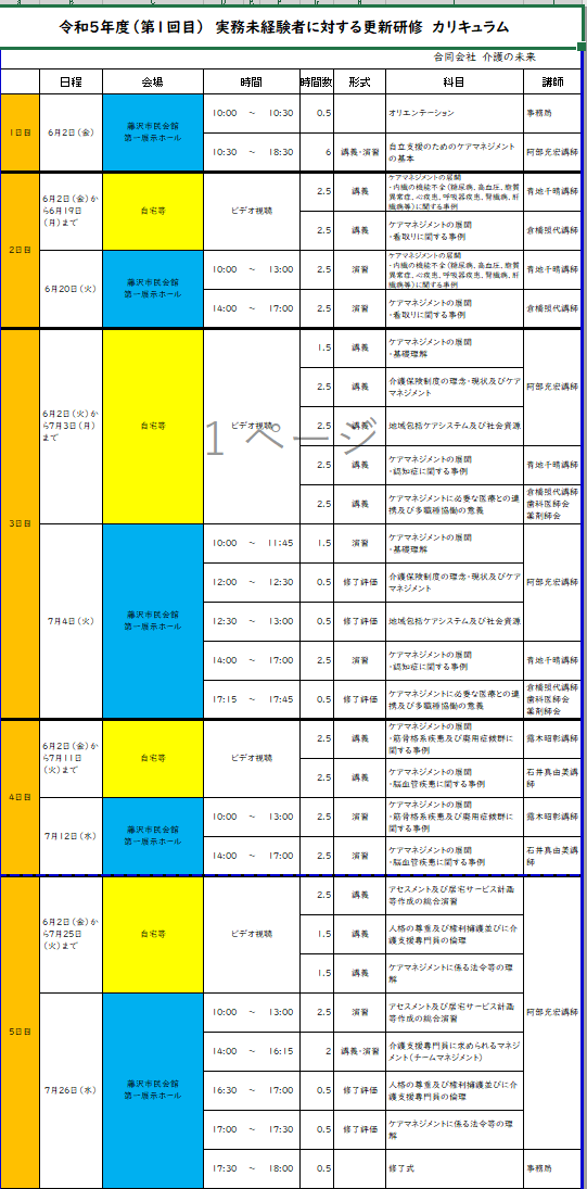 介護支援専門員実務研修 実習指導マニュアル 中古本・書籍